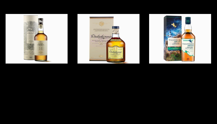 Le 10 Migliori whisky scozzese del 2024: Scoprile Prima di Comprare